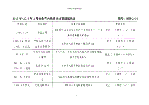 法律法规更新记录参考模板范本.doc