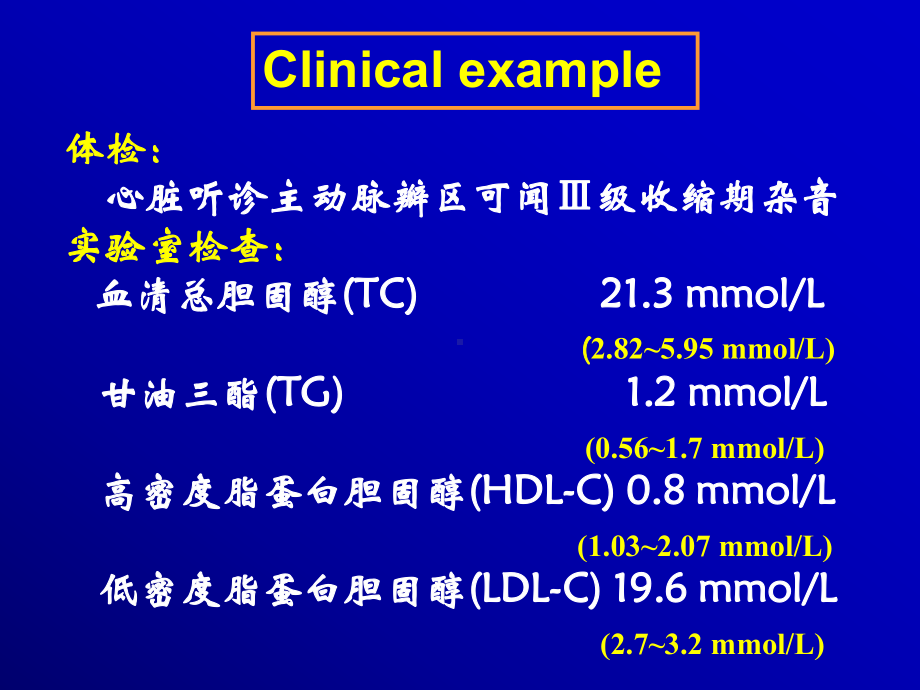 细胞信号转导障碍与疾病医学教学课件.pptx_第3页