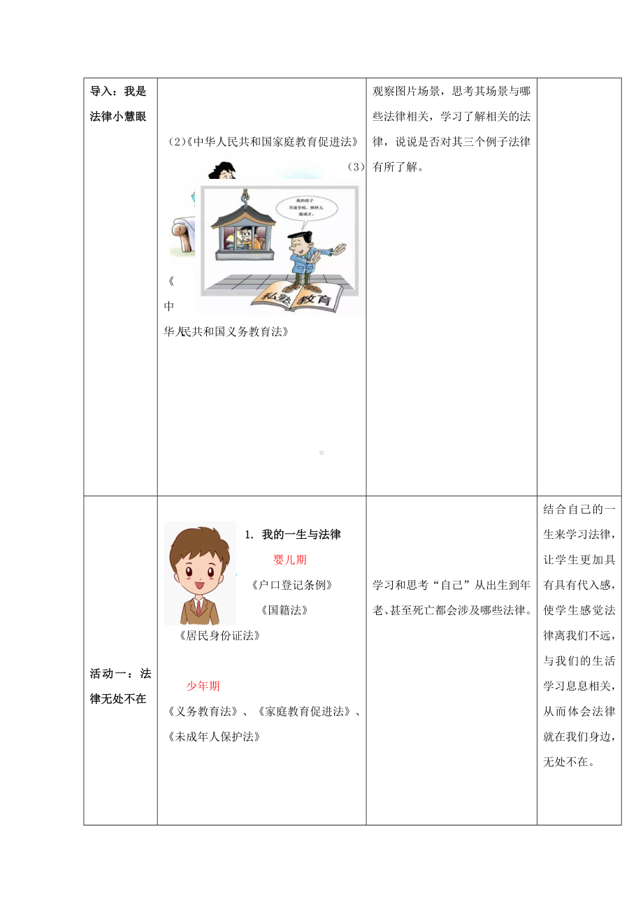 1.《感受生活中的法律》第二课时（教案）-部编版六年级上册《道德与法治》.docx_第2页