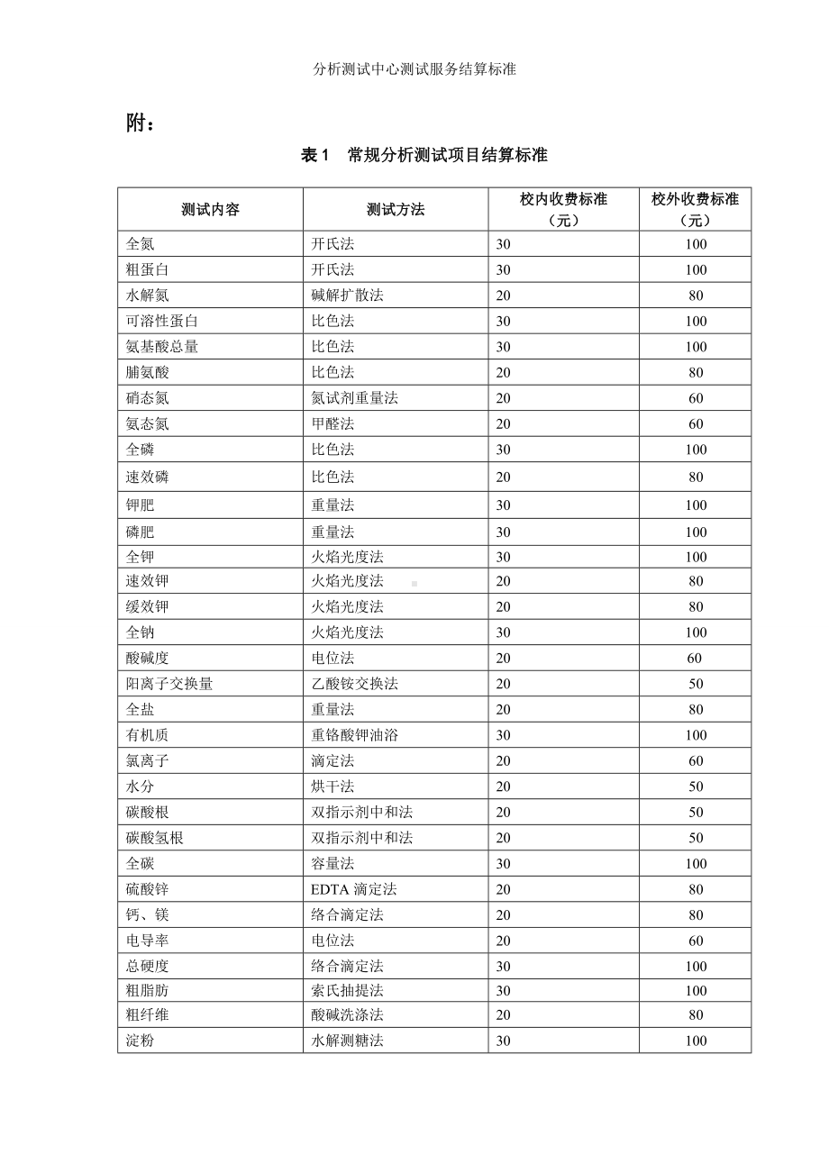 分析测试中心测试服务结算标准参考模板范本.doc_第2页