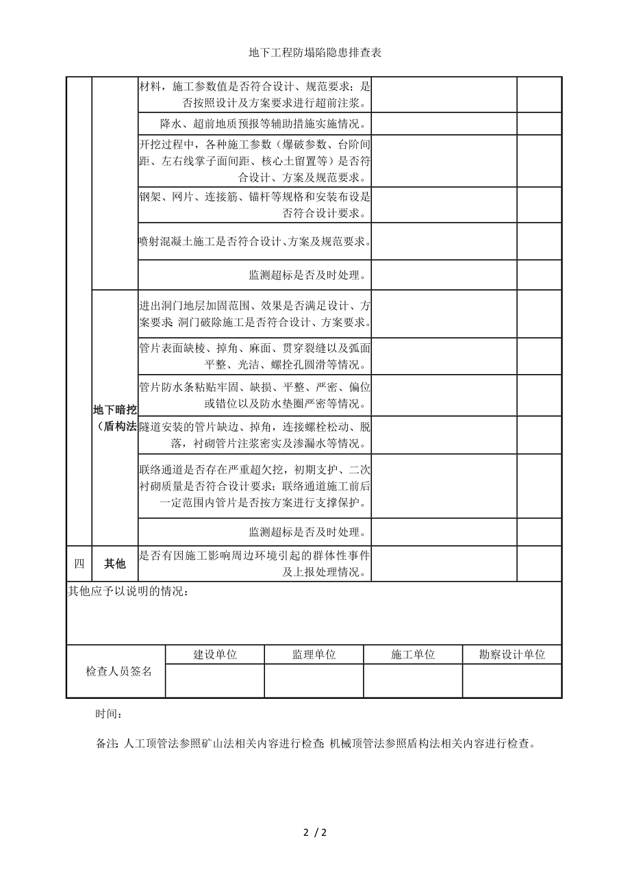 地下工程防塌陷隐患排查表参考模板范本.doc_第2页