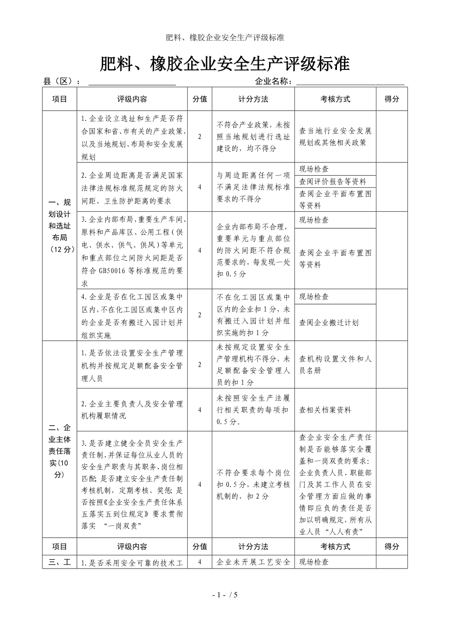 肥料橡胶企业安全生产评级标准参考模板范本.doc_第1页