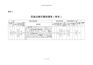 风险点辨识管控清单参考模板范本.docx