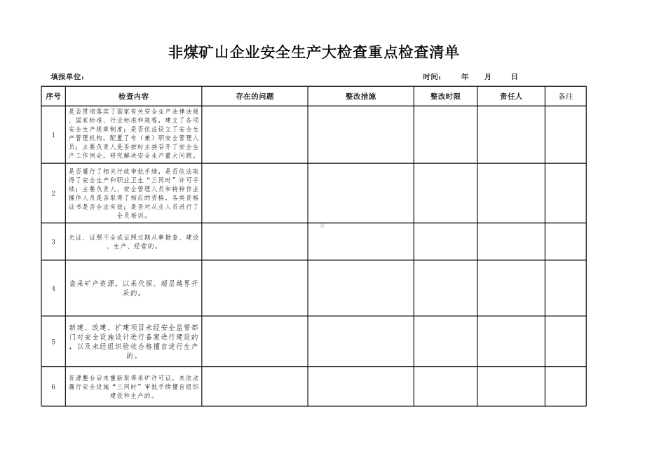 非煤矿山企业安全生产大检查重点检查清单参考模板范本.xls_第1页