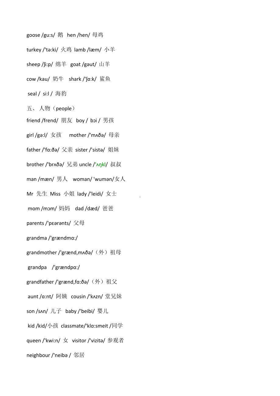 小学英语单词大全带音标.docx_第3页