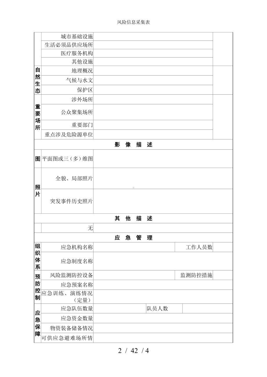 风险信息采集表参考模板范本.doc_第2页