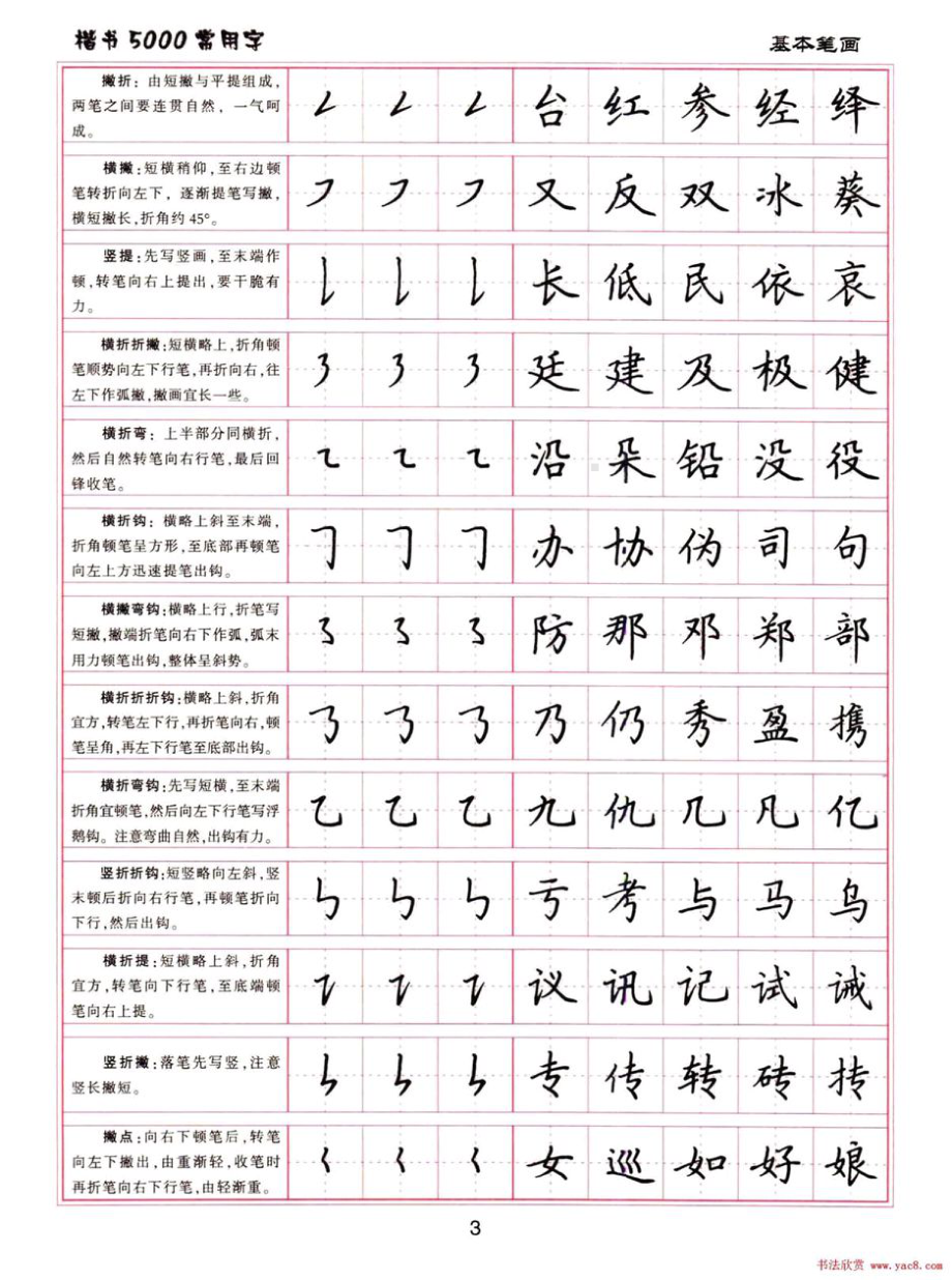 小学硬笔书法楷书5000常用字.docx_第3页