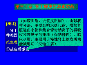 肾上腺皮质激素类药医学教学课件.pptx