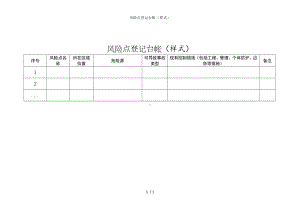 风险点登记台帐（样式）参考模板范本.doc