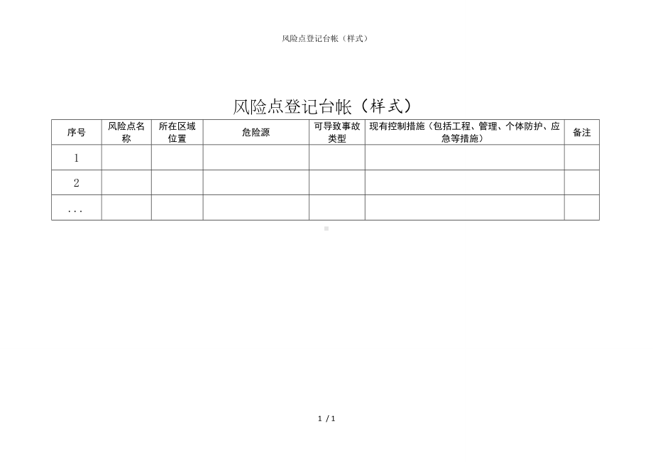 风险点登记台帐（样式）参考模板范本.doc_第1页