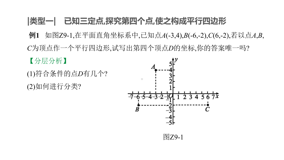 2020年中考数学复习专题训练：平行四边形存在性问题(含解析)课件.pptx_第3页