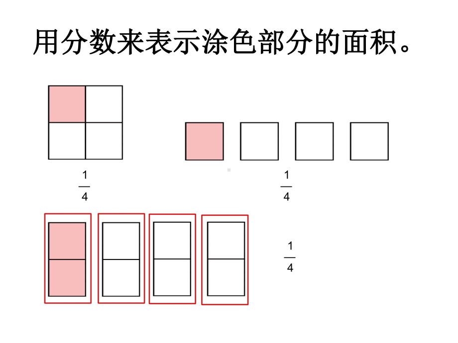 五年级上册数学分数的再认识(一)北师大版课件5.ppt_第3页