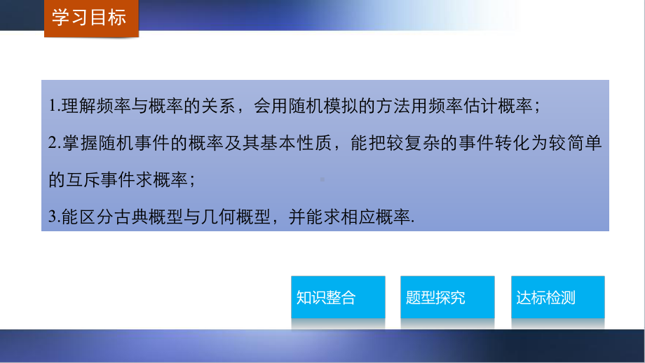 人教A版高中数学必修三第三章章末复习课课件.pptx_第2页