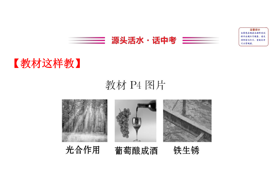 专题复习课第一单元步入化学殿堂课件.ppt_第3页