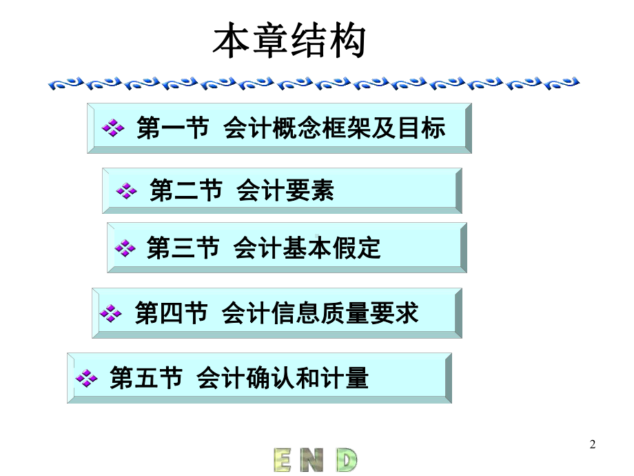 （第一章）财务会计基本理论课件.ppt_第2页