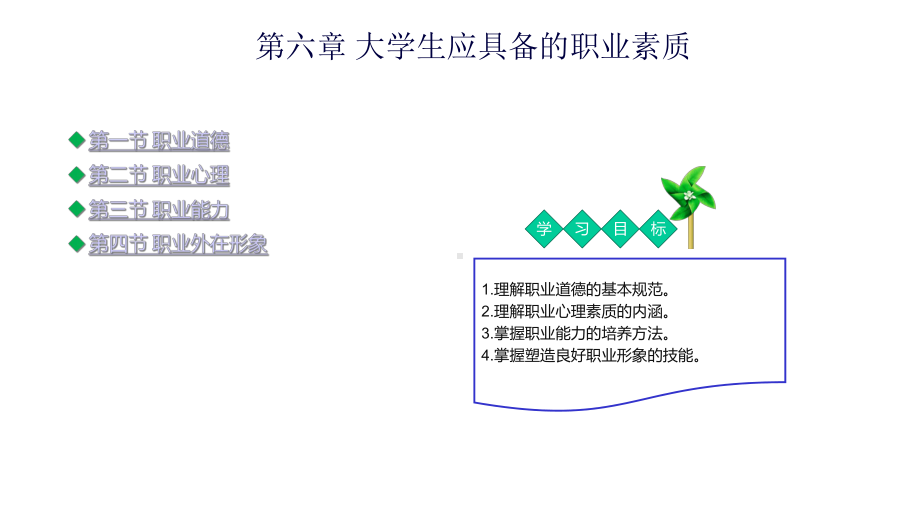 《大学生职业生涯规划与就业指导》第六章大学生应具备的职业素质课件.ppt_第1页