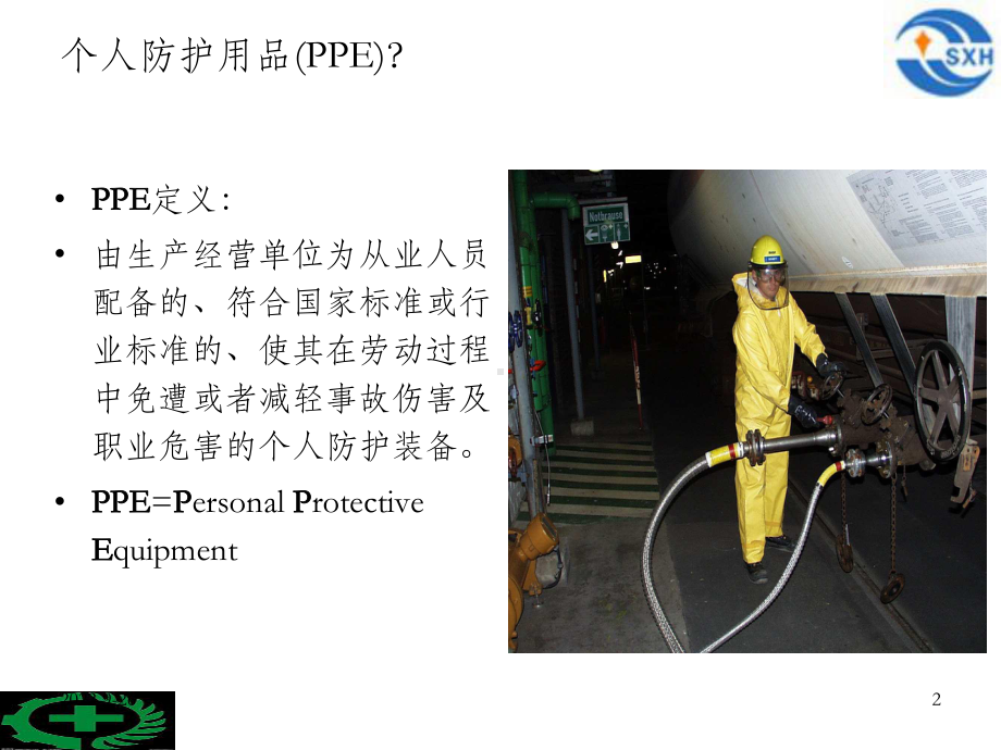 个人防护用品培训教材课件.ppt_第2页