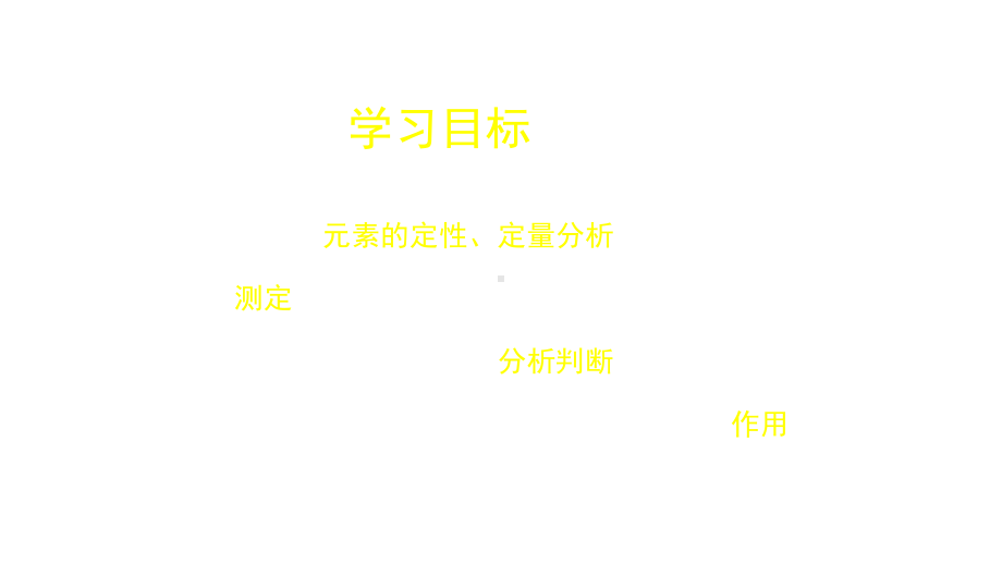 14研究有机化合物的一般步骤和方法(二)元素分析和相对分子质量的测定2020年空中课堂人教版高化选修五课件.pptx_第2页