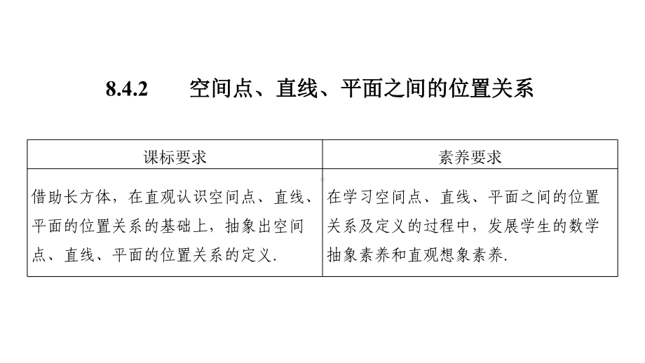 842空间点、直线、平面之间的位置关系课件.pptx_第1页