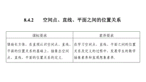 842空间点、直线、平面之间的位置关系课件.pptx