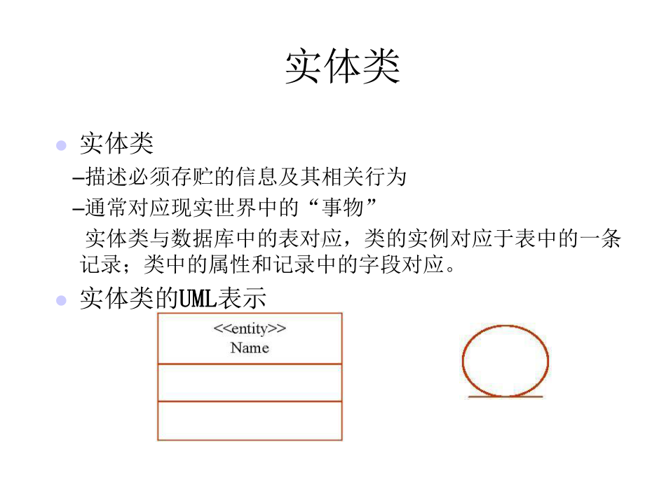 UML分析类、状态图基础和画法课件.ppt_第3页