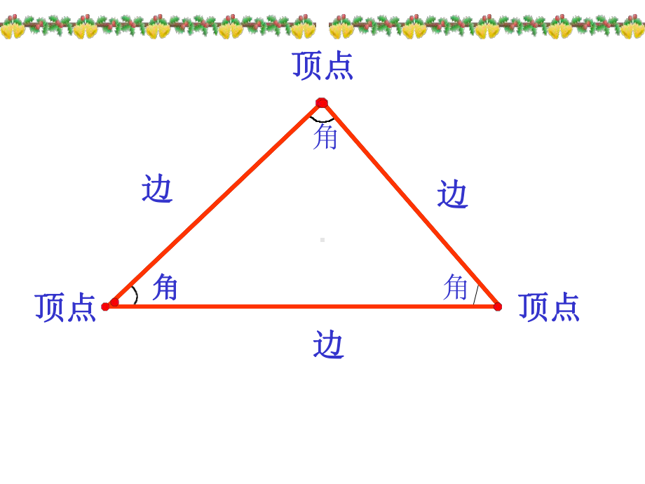 三角形的分类3课件1.ppt_第3页