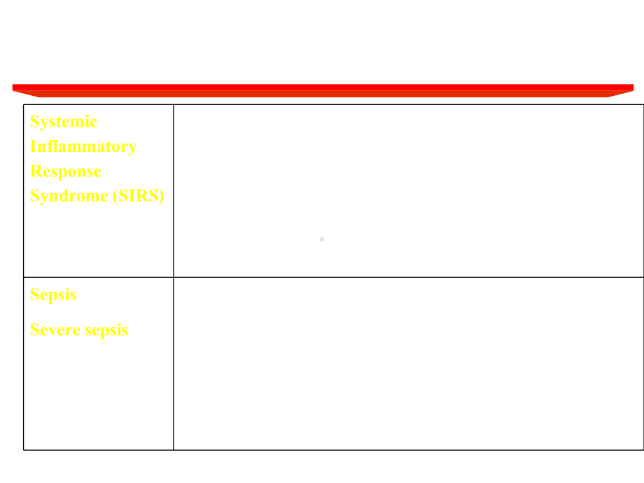 crrt在严重感染中应用new课件.ppt_第3页