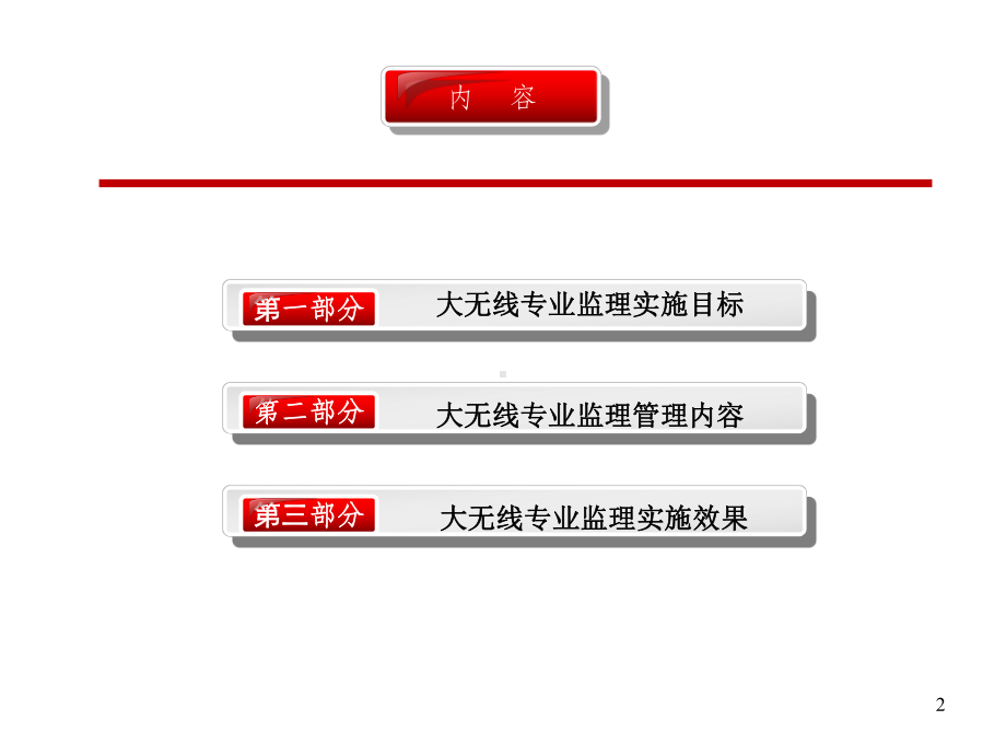 qAAA大无线专业监理实施细则1课件.ppt_第2页