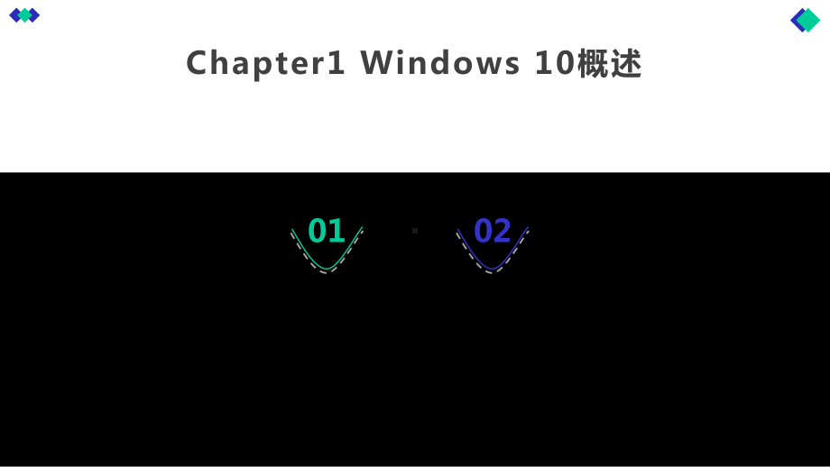 Windows10技术与应用大全课件.pptx_第3页