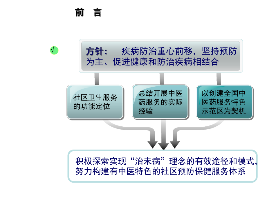 中医“治未病”工作实施的方案医学课件.ppt_第3页