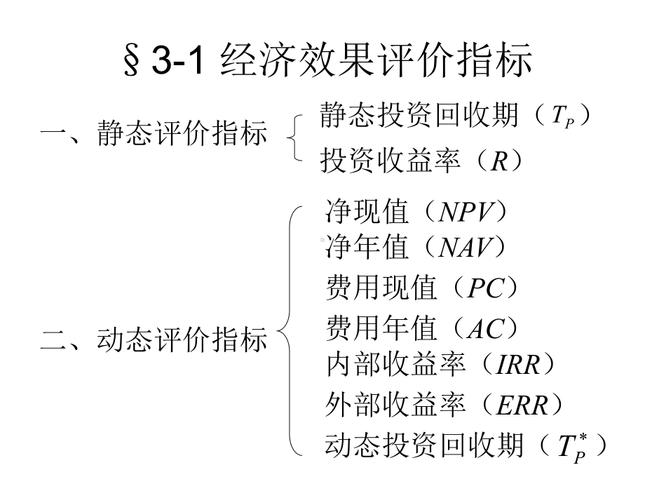 3章经济效果评价方法课件.ppt_第2页