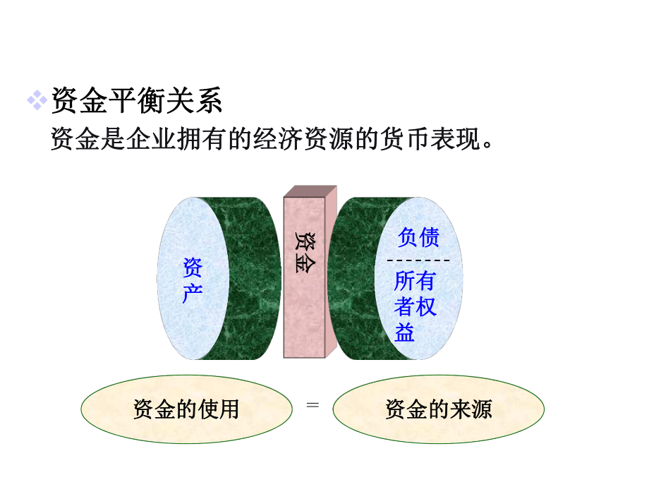 （第二章）会计科目账户和复式记账课件.ppt_第3页