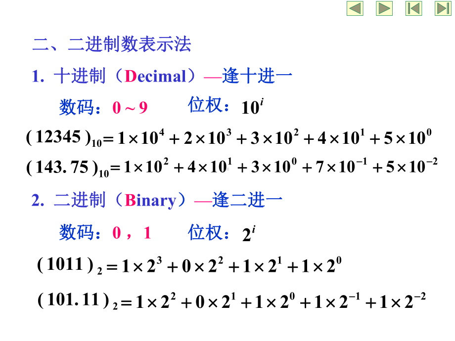 《数字电子技术基础》ch10课件.ppt_第3页