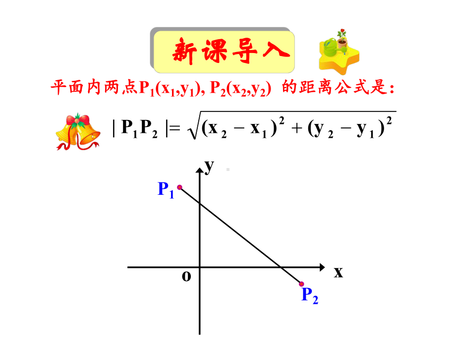 两条平行直线间的距离课件.ppt_第1页