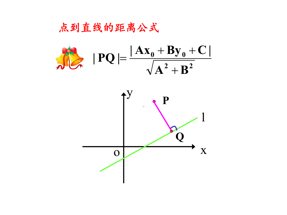 两条平行直线间的距离课件.ppt_第2页