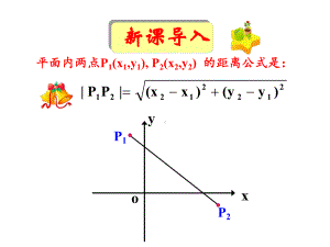 两条平行直线间的距离课件.ppt