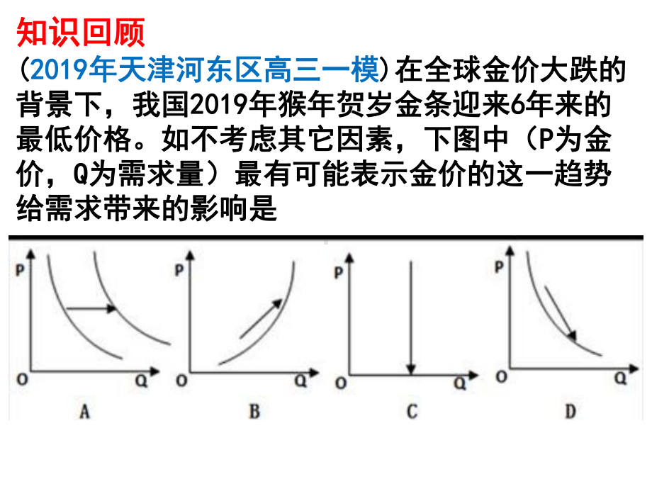 32文化的交流与传播课件.ppt_第1页