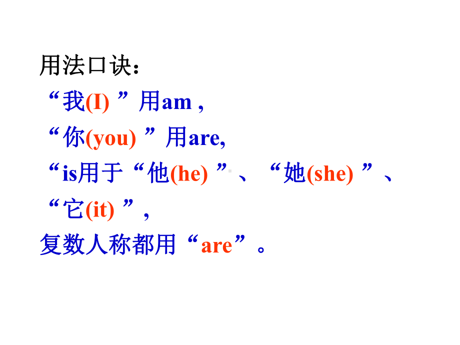 一般现在时be动词的用法课件.ppt_第3页