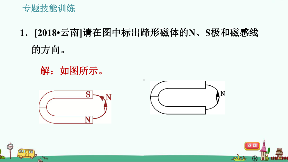 九年级物理训练电磁作图题课件.pptx_第2页