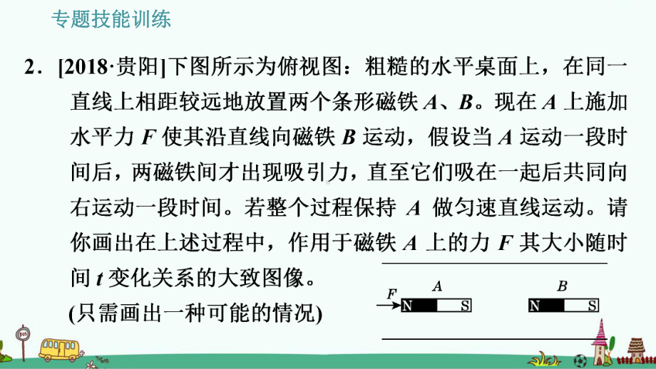 九年级物理训练电磁作图题课件.pptx_第3页