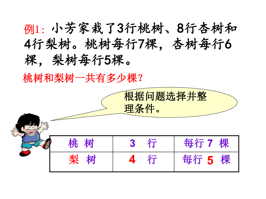 (苏教版)(苏教版)数学四年级上册解决问题的策略课件.ppt_第3页