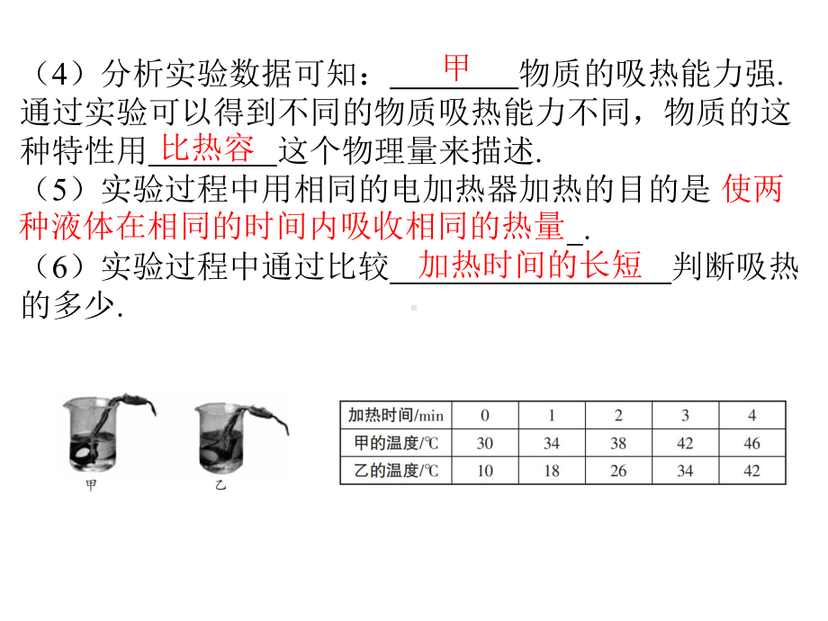 2020秋人教版九年级物理全一册复习之实验专项训练课件.ppt_第3页