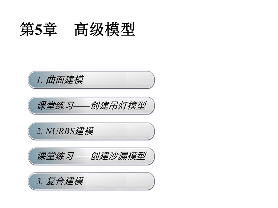 3DMax教程高级建模课件.ppt_第2页