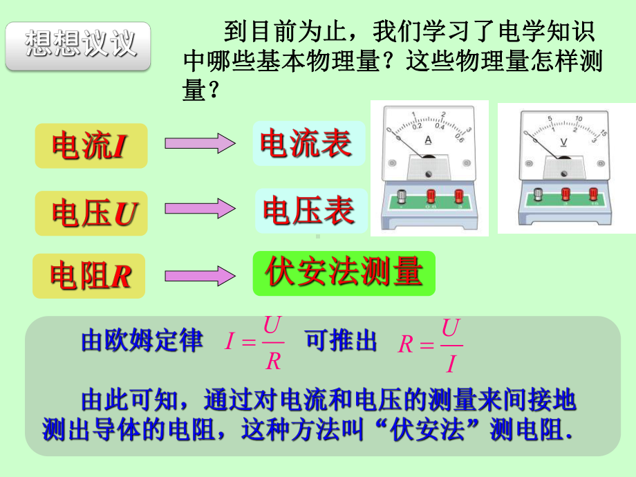 人教版九年级物理电阻的测量课件.ppt_第2页