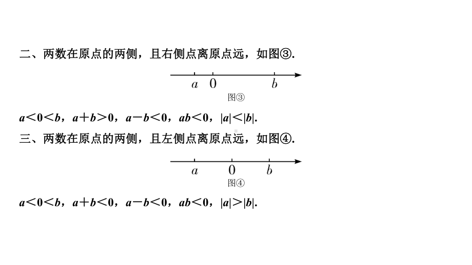 2021年中考数学总复习第一章数与式微专题数轴课件.pptx_第2页