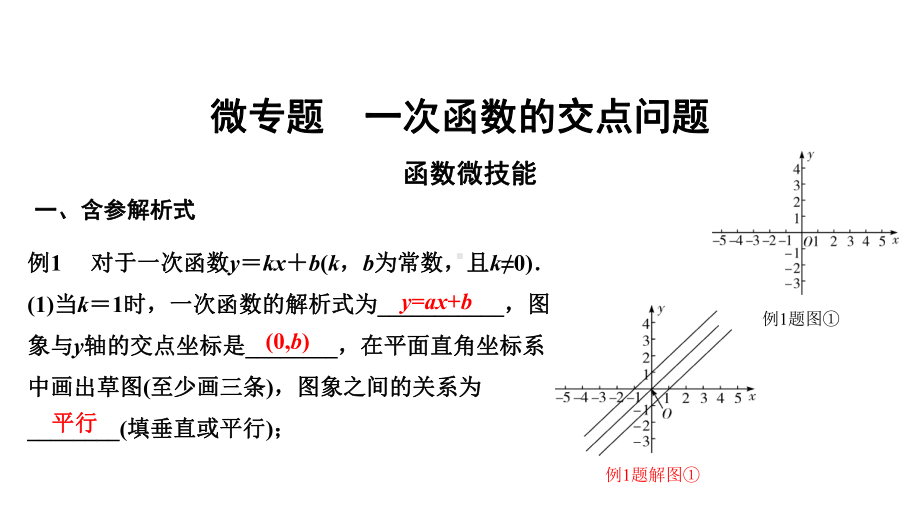 2021年中考数学总复习第三章函数微专题一次函数的交点问题课件.pptx_第1页