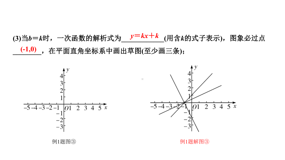 2021年中考数学总复习第三章函数微专题一次函数的交点问题课件.pptx_第3页