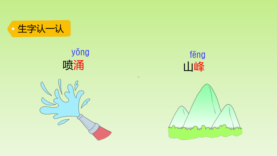 二年级下册语文神州谣部编版课件.pptx_第3页