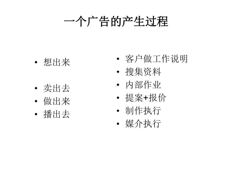 4A公司培训教材广告公司运作内容及流程课件.ppt_第3页