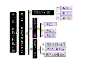 13有机化合物的命名课件.ppt